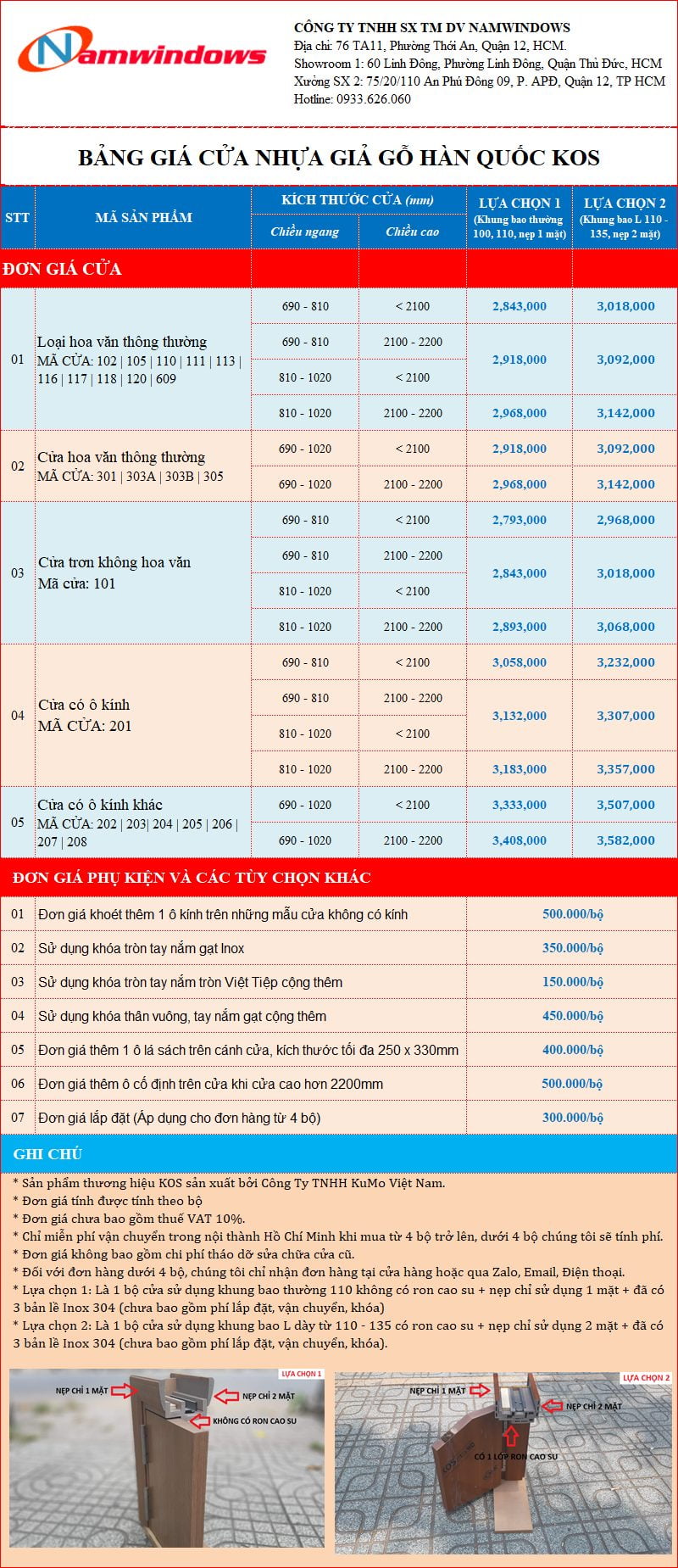 Bảng báo giá cửa nhựa giả gỗ ABS Hàn Quốc 2020