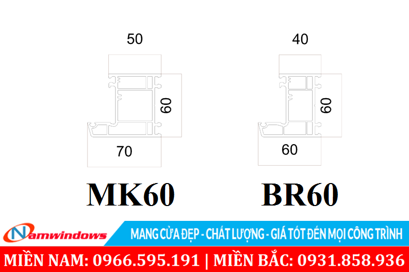 Khung bao BR60 và MK60