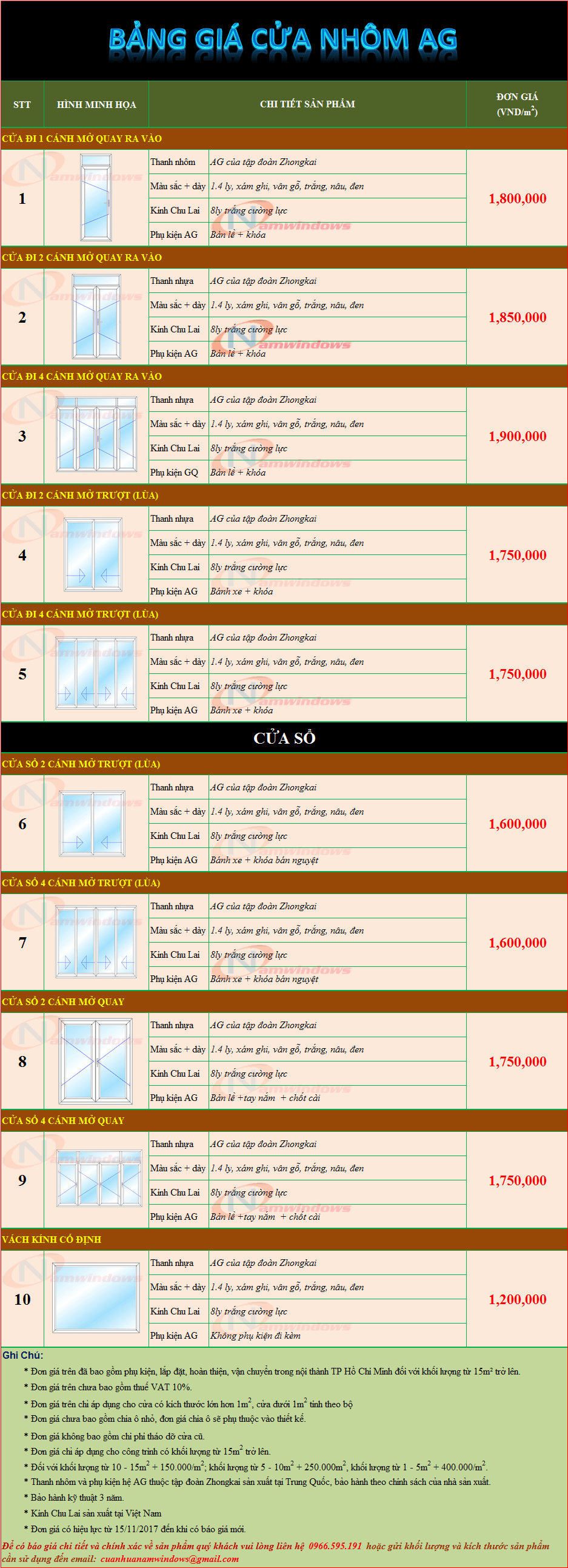 Báo giá cửa nhôm giá rẻ AG