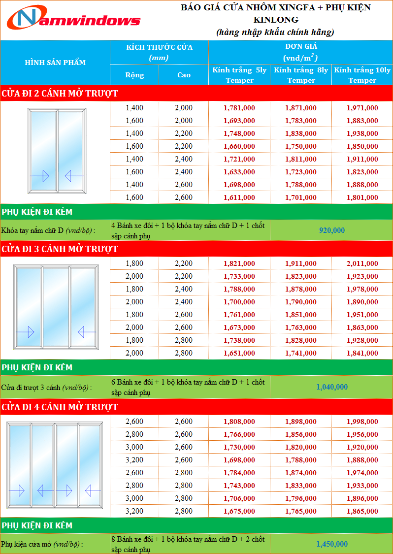 Báo giá cửa đi lùa Xingfa năm 2018