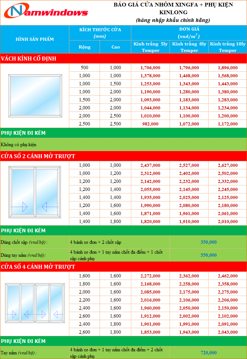 Báo giá vách kính và cửa sổ lùa nhôm Xingfa