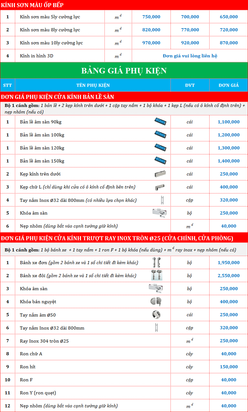 Báo giá kính ốp bếp và phụ kiện cửa kính cường lực