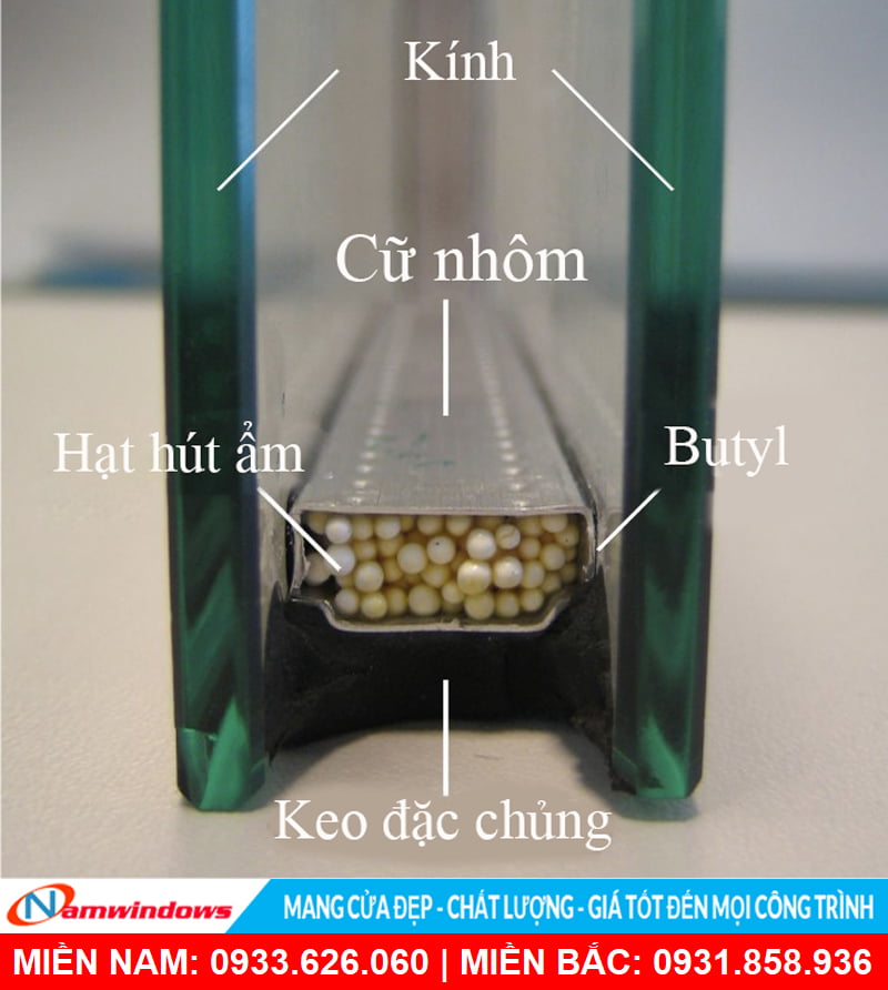 Cấu tạo của kính hộp