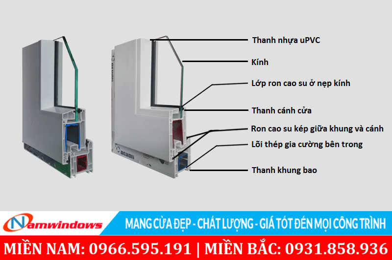 Cấu tạo thanh nhựa uPVC làm cửa đi 4 cánh