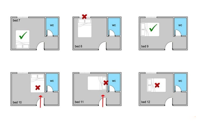 Không đặt cửa phòng ngủ đối diện giường vì sẽ gây ảnh hưởng xấu tới sức khỏe