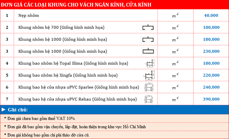 Giá vách ngăn kính cường lực