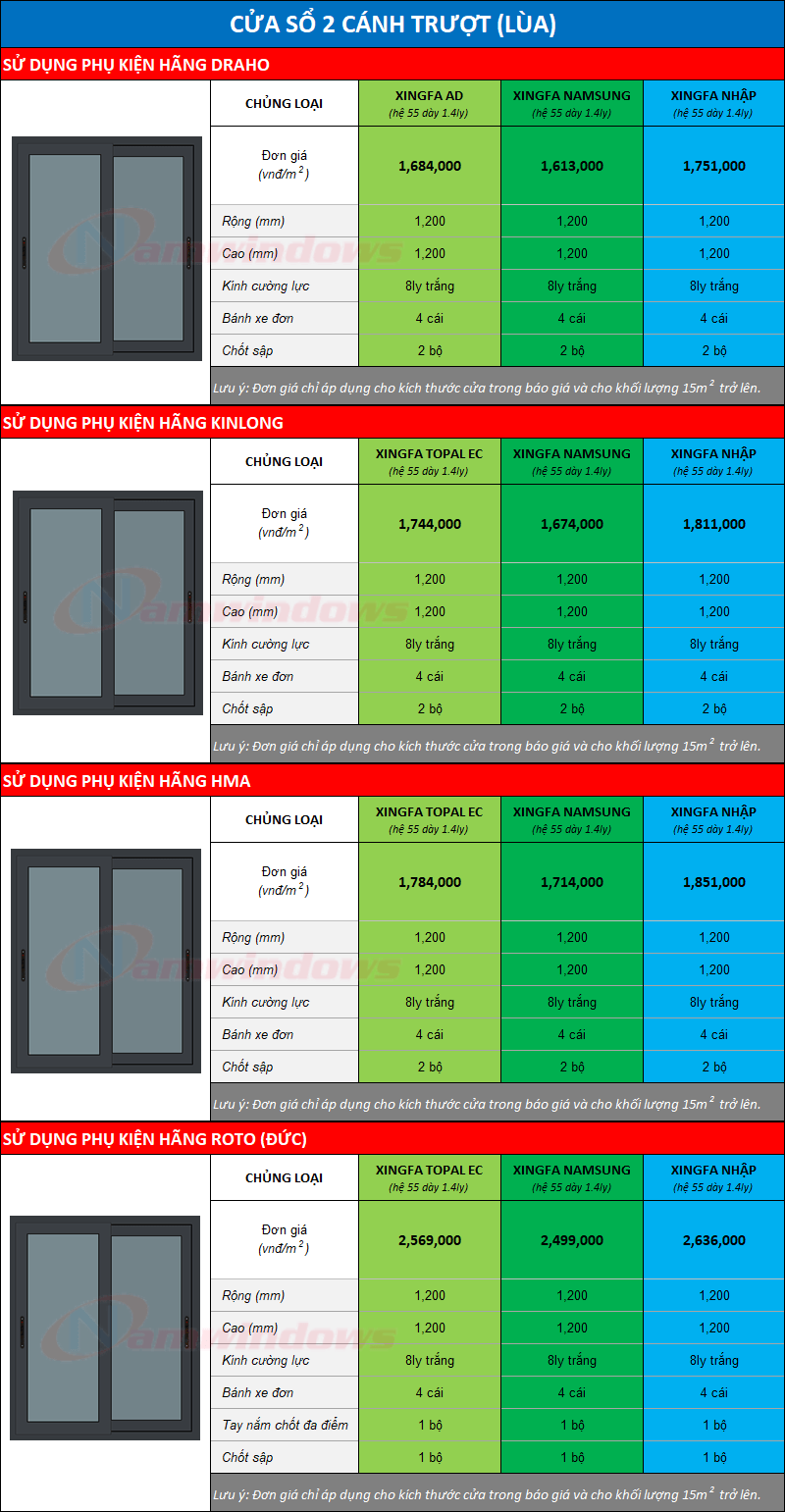 Báo giá cửa sổ lùa xingfa 2 cánh