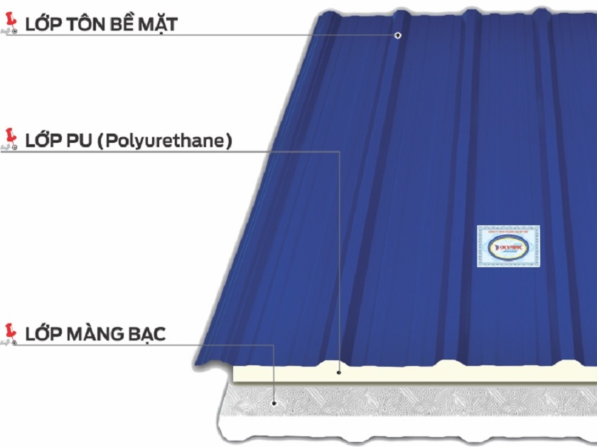 Kết cấu tôn cách nhiệt Olympic