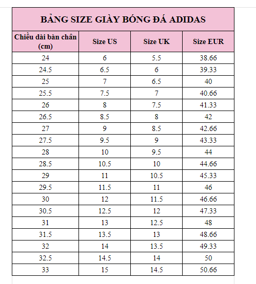 Dưới đây là cách chọn giày đá bóng phù hợp với đôi chân của bạn