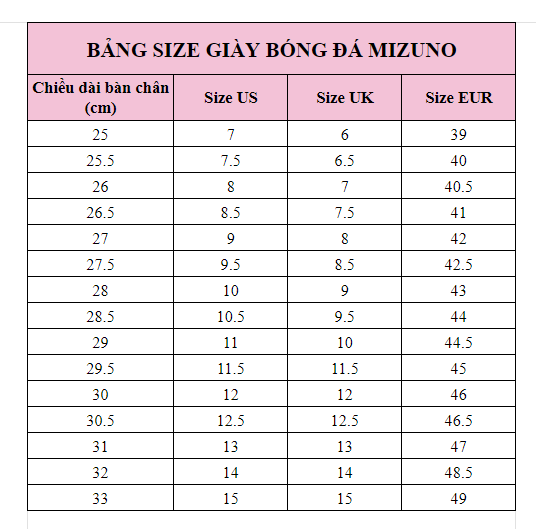 Dưới đây là cách chọn giày bóng đá phù hợp với đôi chân của bạn