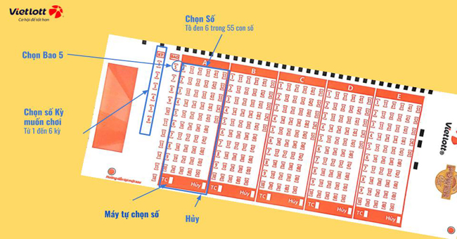 Cách chơi Vietlott 6/55 Power chi tiết cho người mới bắt đầu - Blog VTC Pay