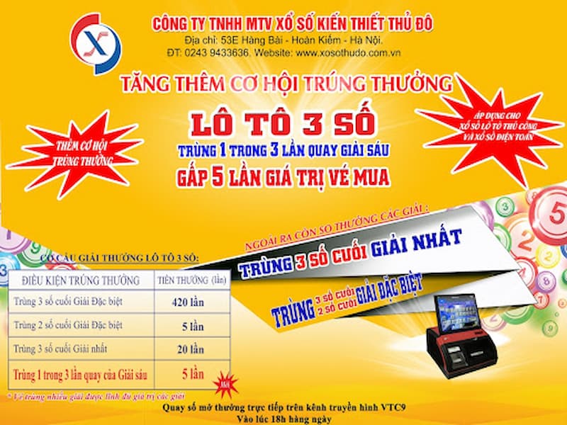 Xổ số miền Bắc là gì? Hướng dẫn cách chơi Xổ số miền Bắc