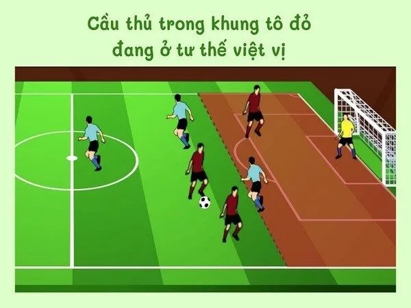 Luật bóng đá 7 người mới nhất theo tiêu chuẩn của FIFA và VFF