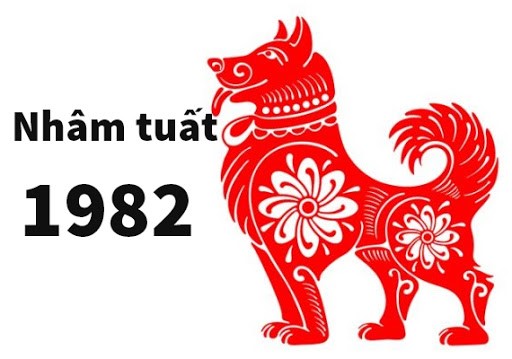 Những vật phẩm phong thủy hợp với người tuổi Nhâm Tuất sinh năm 1982