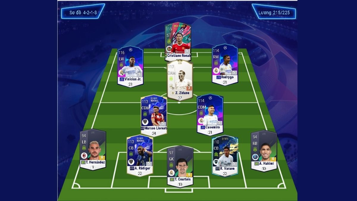 Đội hình Real Madrid 2025/2026: Danh sách cầu thủ và số áo