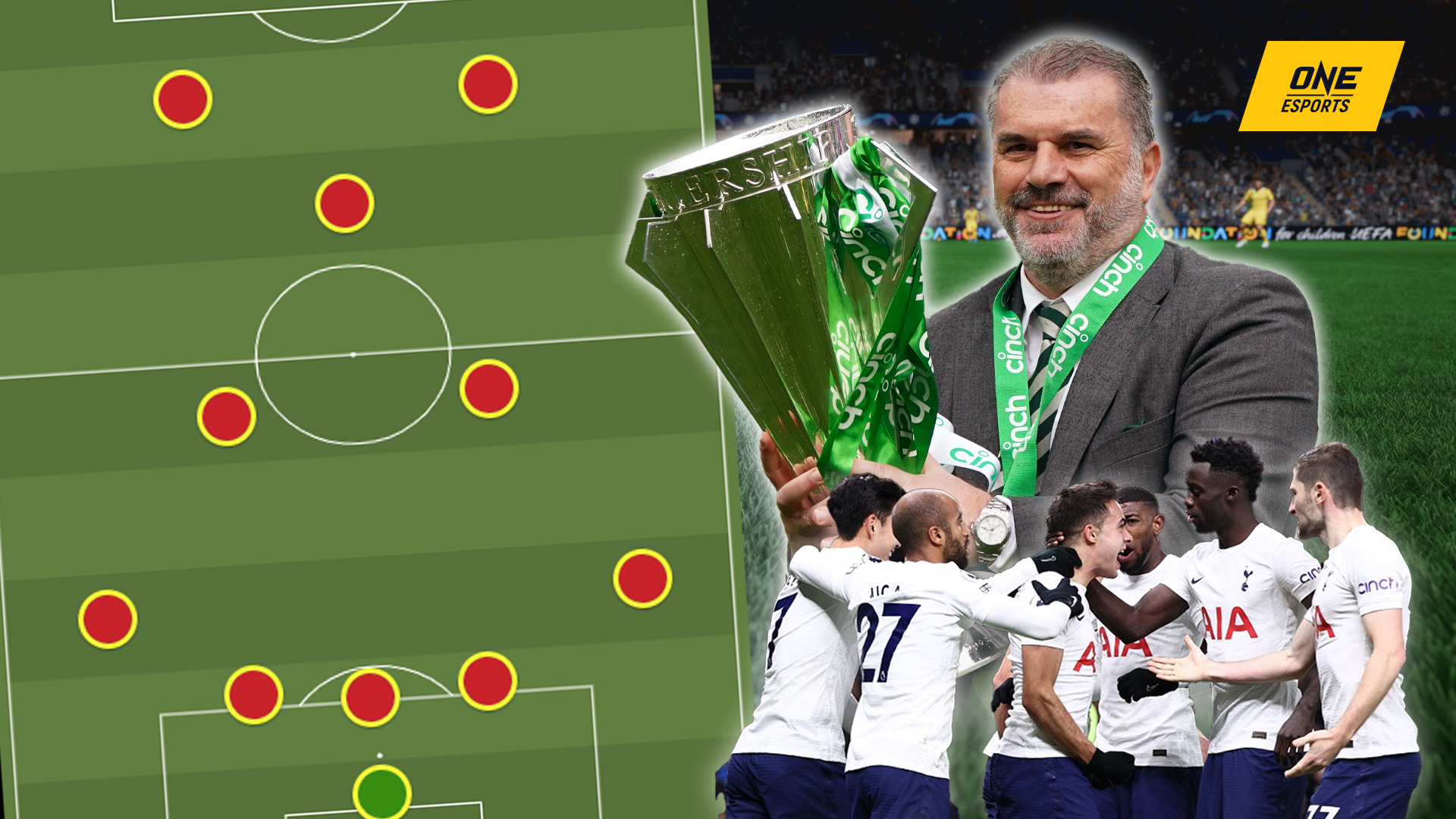 FC Online: Sơ đồ chiến thuật 5-2-1-2 trong meta 9.4 - Những cú sút 'bay' như Tottenham 2023/2024 | ONE Esports Việt Nam