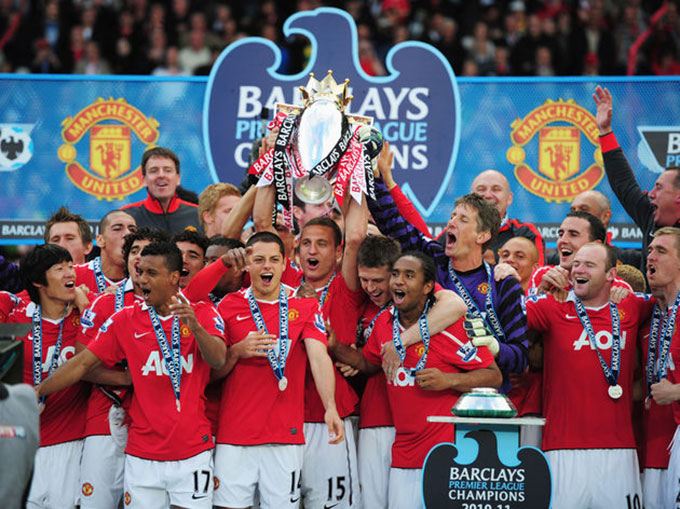 Tìm hiểu về lịch sử của Câu lạc bộ bóng đá Manchester United và những thành tựu đáng chú ý của câu lạc bộ.