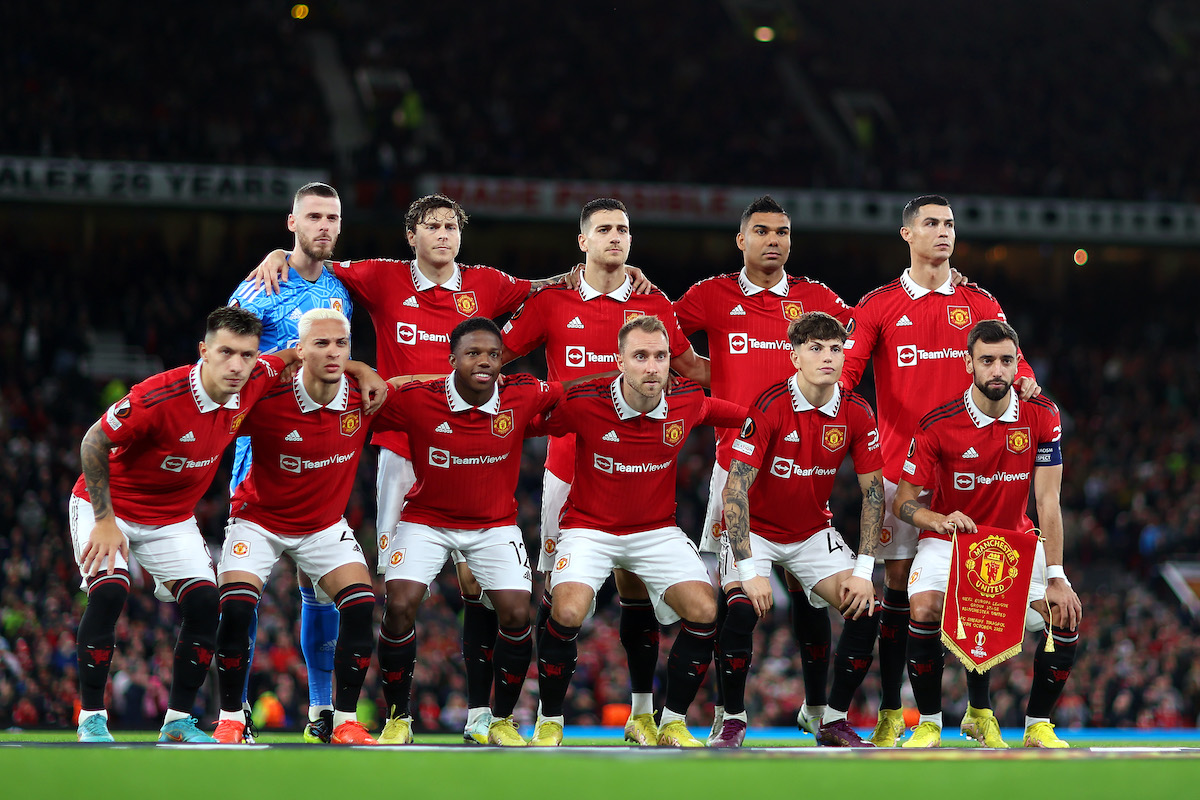 Tìm hiểu về lịch sử của Câu lạc bộ bóng đá Manchester United và những thành tựu đáng chú ý của câu lạc bộ.