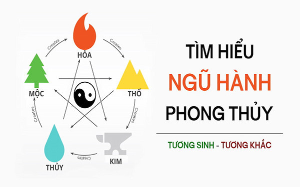 Phụ nữ mệnh Kim nên kinh doanh loại hình gì để thu hút tài lộc? Nữ Mệnh Kim Nên Kinh Doanh Gì Để Hút Tài Lộc? - Moozi