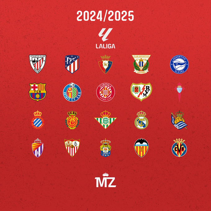 Có bao nhiêu ngày thi đấu tại La Liga? Một số thông tin thú vị về giải đấu.