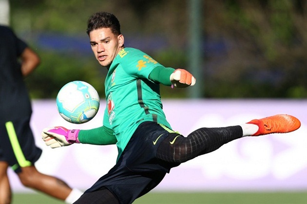 Những 'bật mí' về Ederson Moraes - Thủ môn đắt giá nhất thế giới
