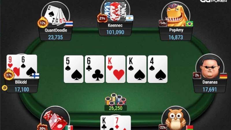 Vị trí trong Poker ảnh hưởng ra sao đến quyết định cược thủ Wi88 - wi88