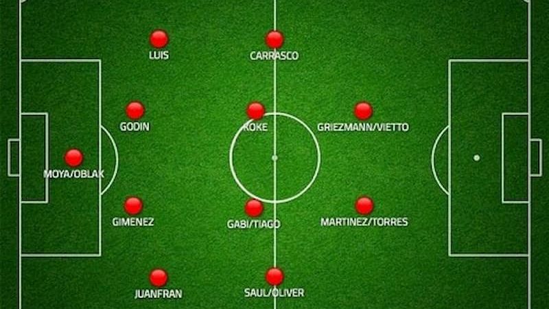 Tìm hiểu sơ đồ 442 – Chiến thuật từng là huyền thoại