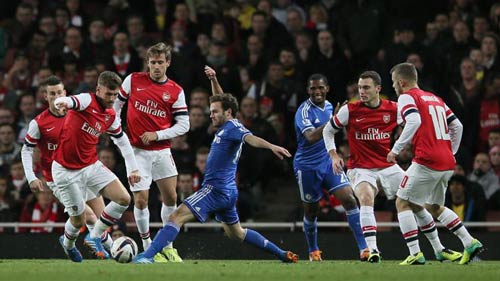 Phân biệt giữa các lối chơi phòng ngự trong FIFA online 3