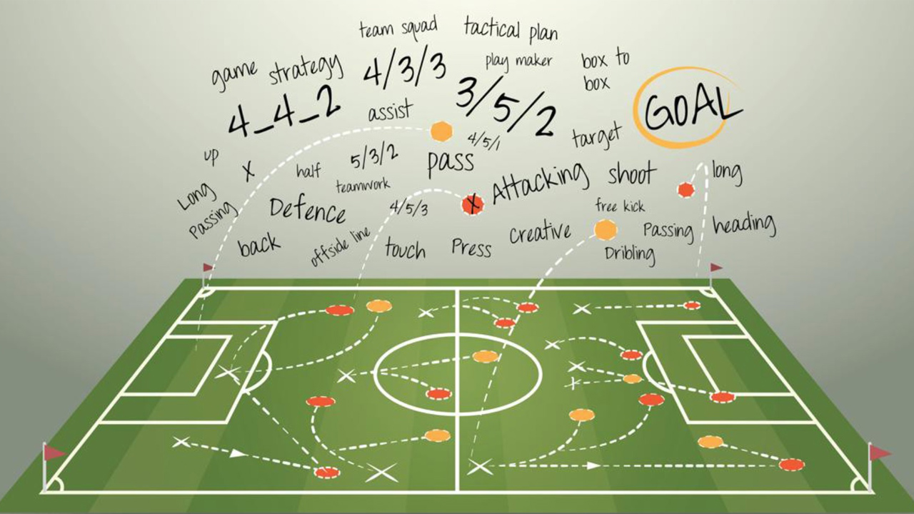 Chiến Thuật Luân Chuyển Bóng Nhanh: Vũ Khí Phá Vỡ Phòng Ngự