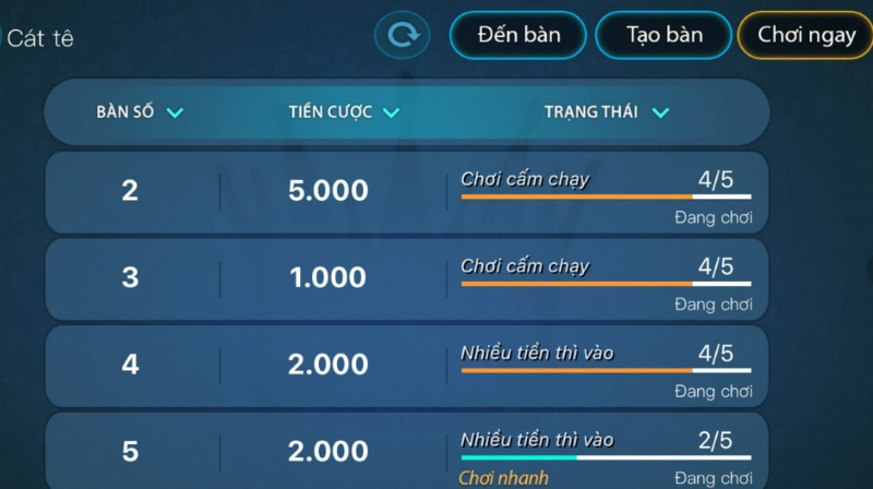 Luật chơi bài Catte cơ bản qua các vòng