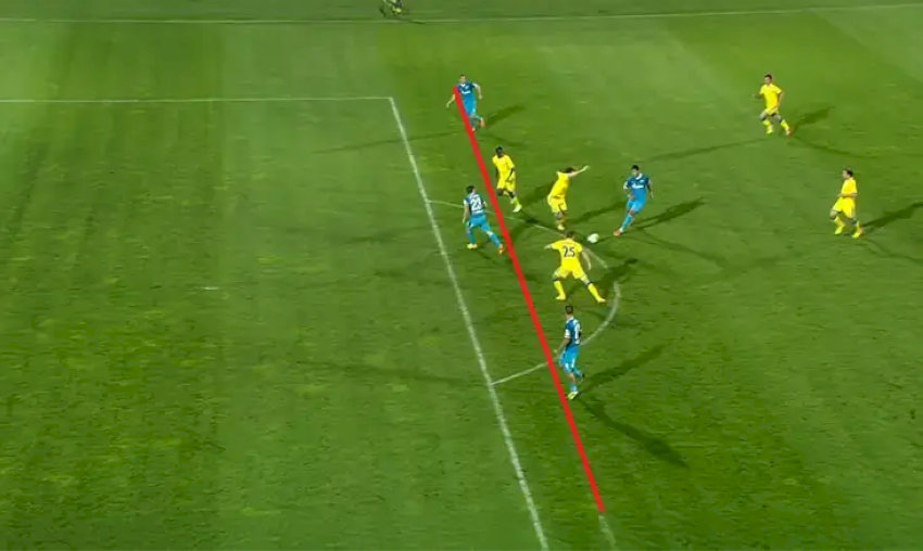 Việt Vị Là Gì? Các Quy Định Theo Luật Bóng Đá