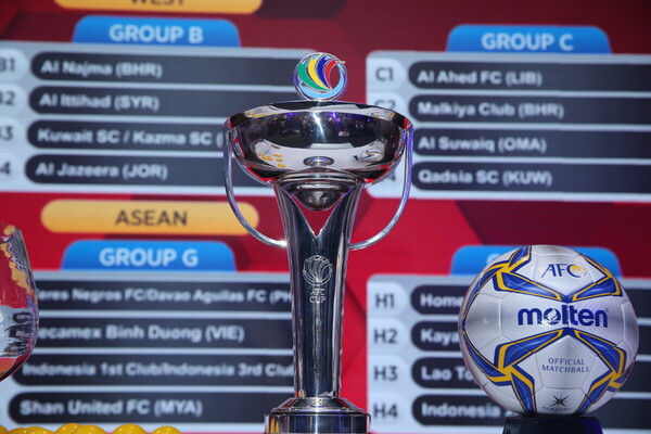 Thể thức AFC Cup
