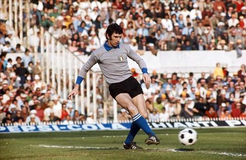 6 cầu thủ lớn tuổi nhất từng tham dự VCK World Cup